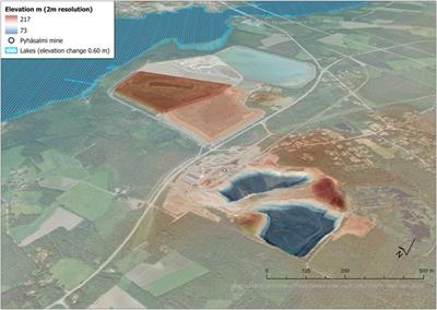 Callio lab: an underground and above ground,laboratory—overview and prospects for high energy and applied physics